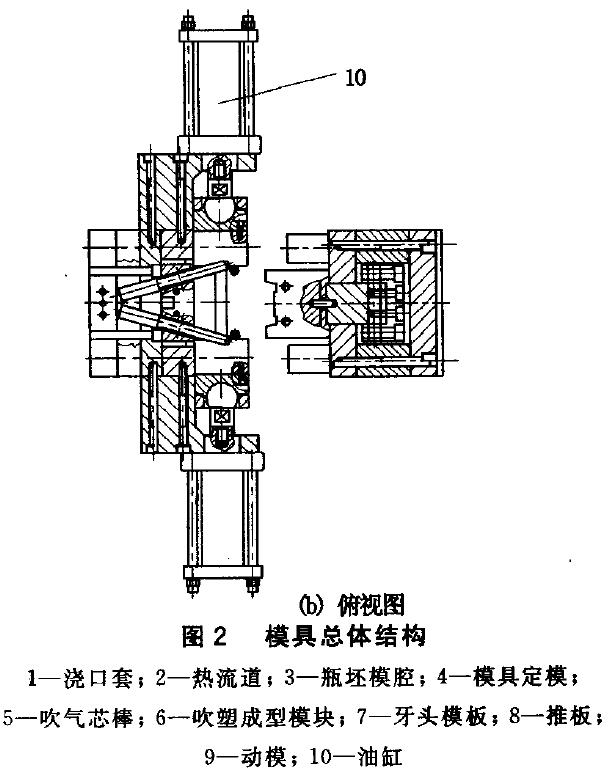 用于注吹成型塑料包裝瓶的模具結(jié)構(gòu)設(shè)計(jì)