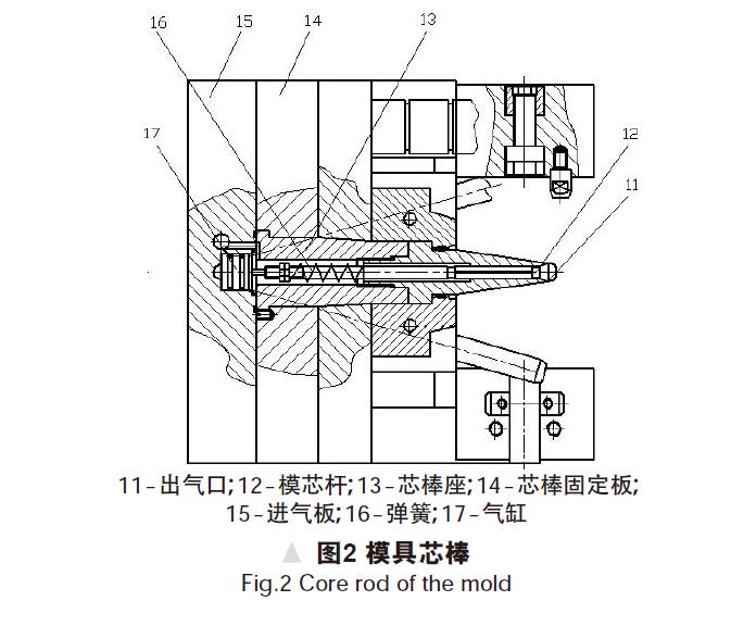 塑料包裝瓶模具結構設計 塑料包裝瓶模具結構設計