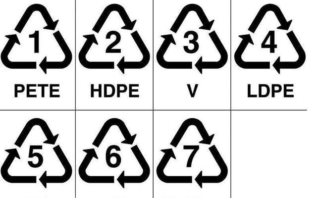 塑料包裝瓶底的數字號碼代表的含義
