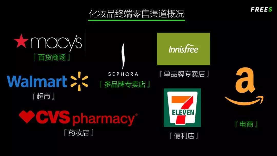 化妝品一路向貴,但你的臉真的價值百萬嗎? 化妝品一路向貴,但你的臉真的價值百萬嗎?