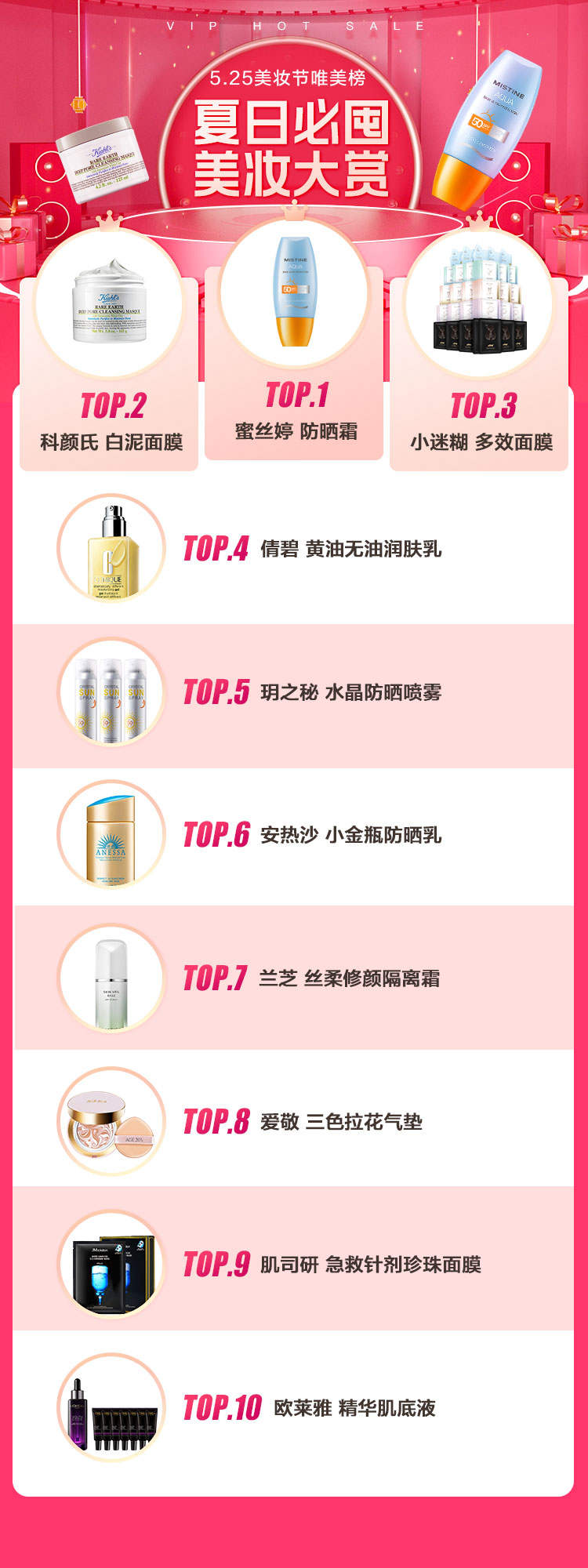 唯品會揭秘2022夏日五大美妝趨勢,高倍數防曬霜、香氛沐浴露成熱門賽道 唯品會揭秘2022夏日五大美妝趨勢,高倍數防曬霜、香氛沐浴露成熱門賽道